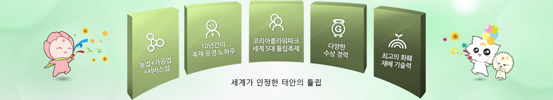 공원연혁